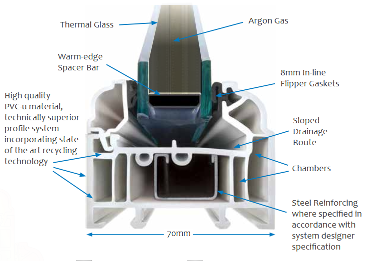 energyefficiency