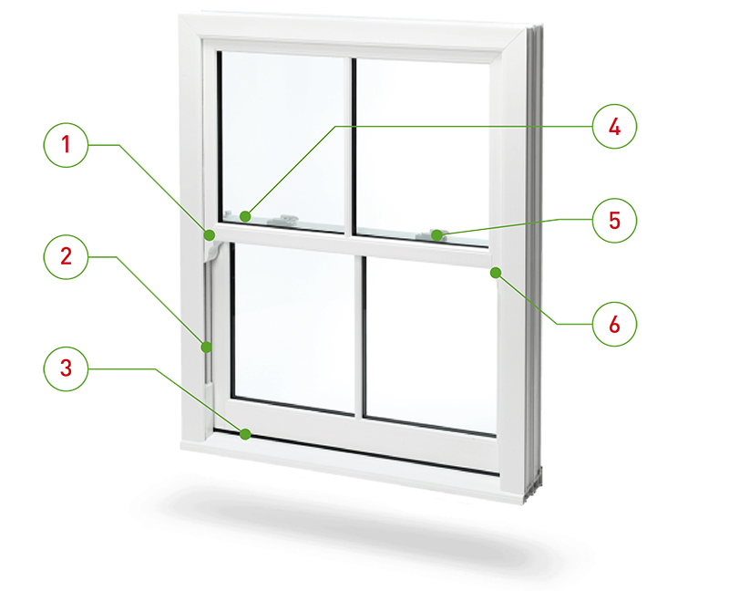 vertical-slider-window